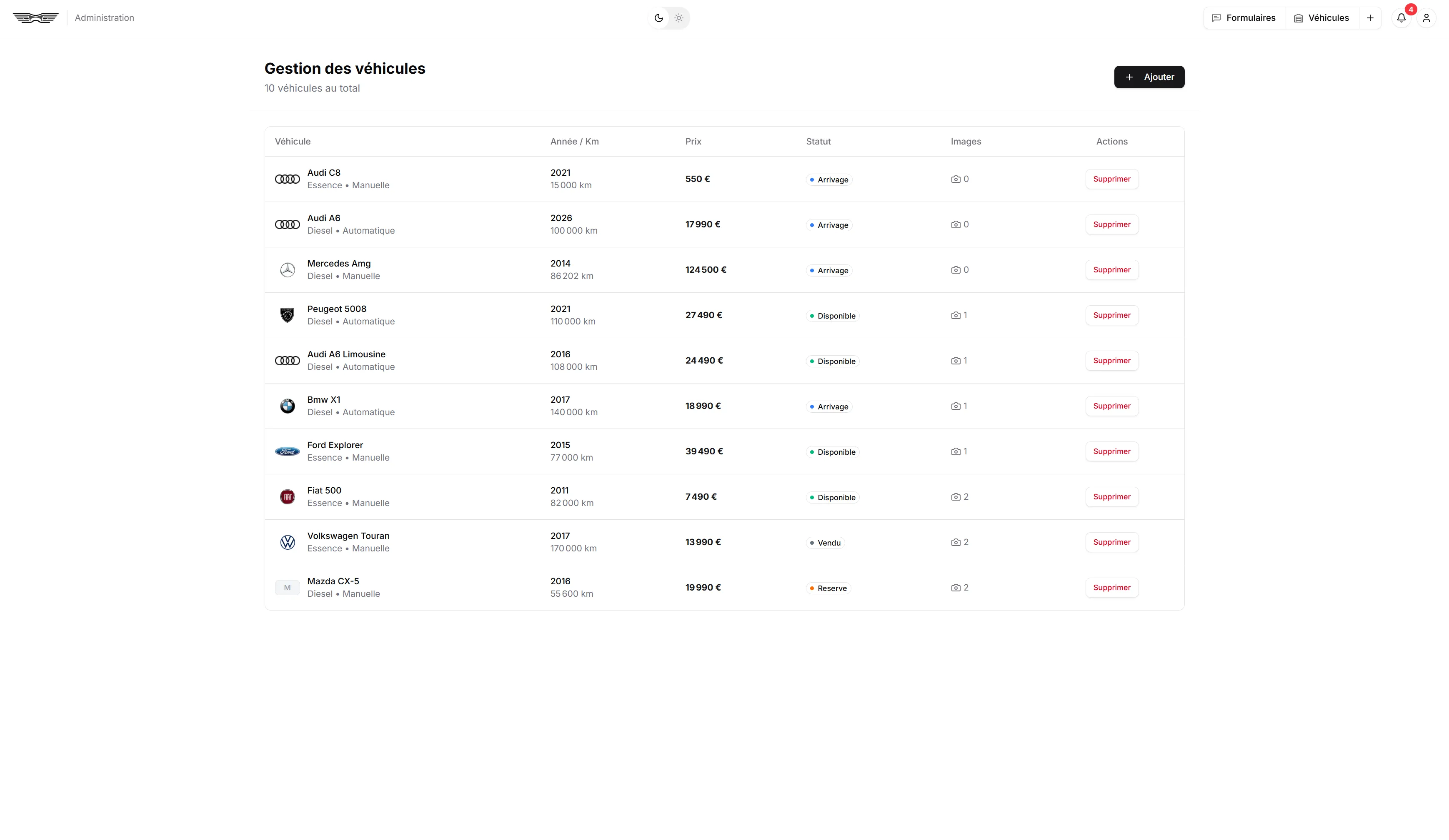 Back-office Global Cars conçu et développé par Azelize — gestion du catalogue de véhicules